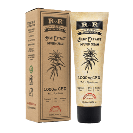 R+R Medicinals CBD Cream