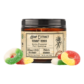 R+R Medicinals CBD Gummies