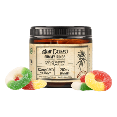 R+R Medicinals CBD Gummies
