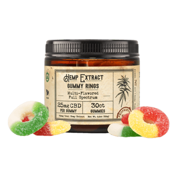 R+R Medicinals CBD Gummies