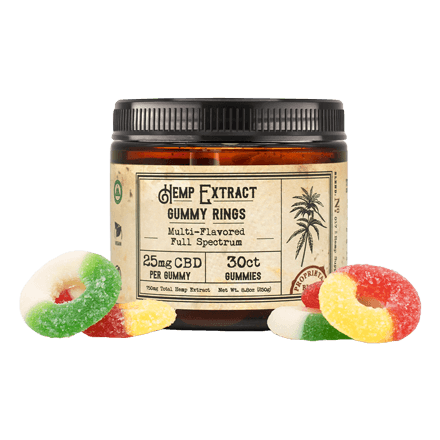R+R Medicinals CBD Gummies