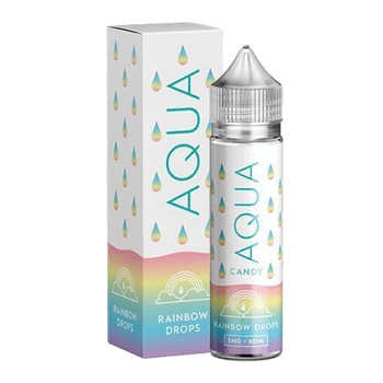 Aqua Salts