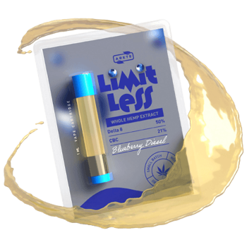 Arete Limitless Δ8 CBC Cartridge
