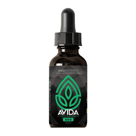 Avida Full Spectrum