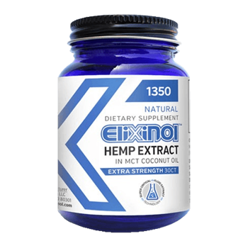 Elixinol CBD Capsules