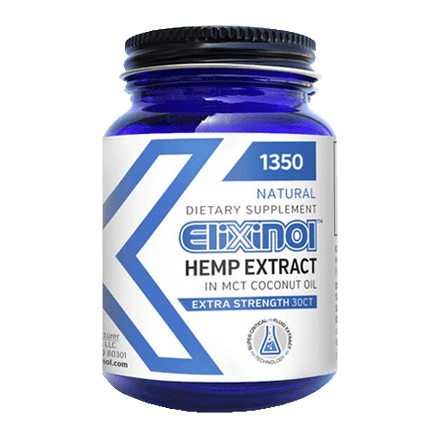 Elixinol CBD Capsules
