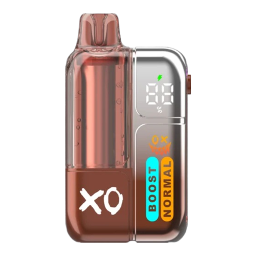 gcore xo