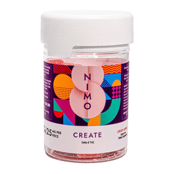 Nimo Nutrition Delta 8 Gummies