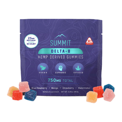 summit thc delta 8 gummies in full view