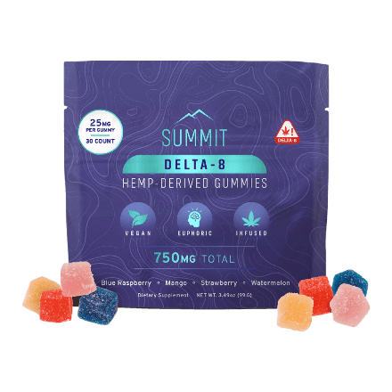 summit thc delta 8 gummies in full view