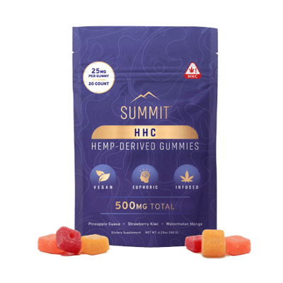 summit hhc gummies