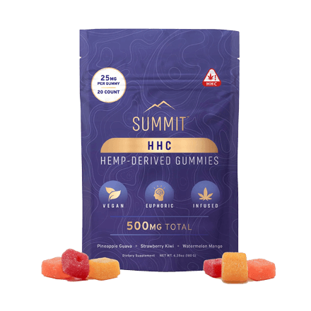 summit hhc gummies